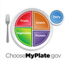 MyPlate.gov