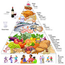 Mediteranean Pyramid